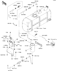 Fuel Evaporative System
