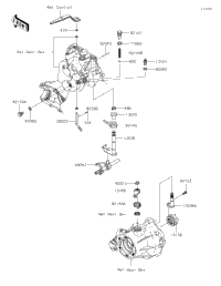 Gear Change Mechanism