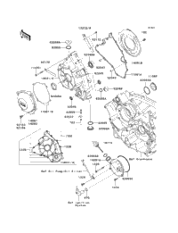 Engine Cover(S)