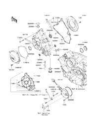 Engine Cover(S)
