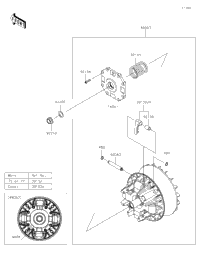 Drive Converter
