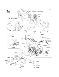 Throttle