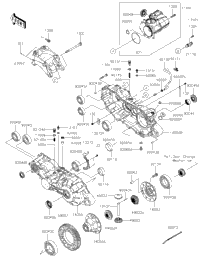 Gear Box 2