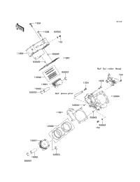 Cylinder/Piston(S)