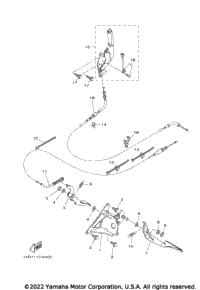 Pedal Wire