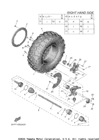 Front Wheel 2