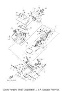 Steering 2