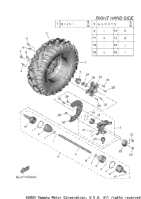 Front Wheel 2