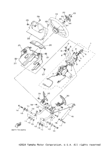 Steering 2