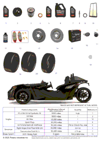 *Service And Maintenance Parts List*