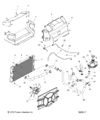 Engine, Cooling System All Options (500017)