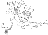 Handlebar And Controls
