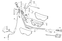 Handlebar And Controls