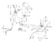 Handlebar And Controls