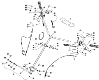 Steering