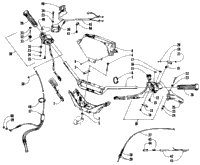 Handlebar And Controls