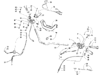 Handlebar And Controls