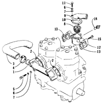 Water Intake And Thermostat Manifolds