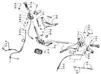 Handlebar And Controls