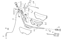 Handlebar And Controls