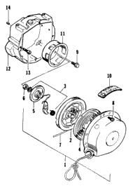 Recoil Starter