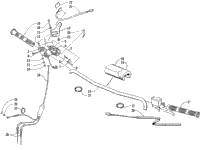 Handlebar And Controls