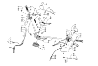Handlebar And Controls
