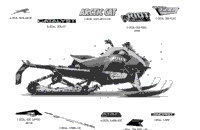 Decals