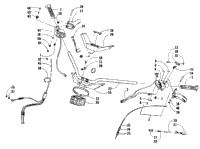 Handlebar And Controls