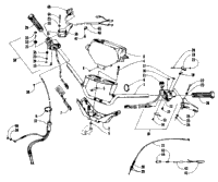 Handlebar And Controls