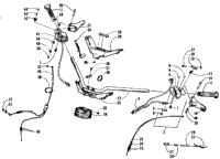Handlebar And Controls