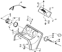 Console And Instruments