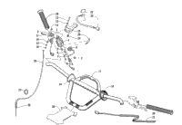Handlebar And Controls