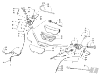 Handlebar And Controls