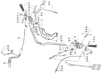 Handlebar And Controls