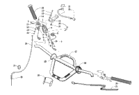 Handlebar And Controls