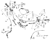 Handlebar And Controls