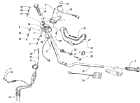 Handlebar And Controls