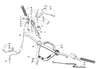 Handlebar And Controls
