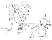 Handlebar And Controls