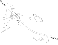 Handlebar And Controls