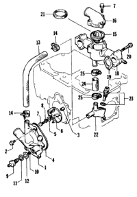 Water Pump/Water Manifold