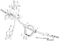 Handlebar And Controls