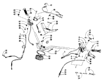Handlebar And Controls