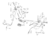Handlebar And Controls
