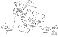 Handlebar And Controls