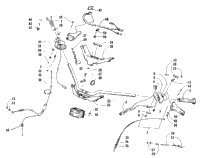 Handlebar And Controls