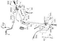Handlebar And Controls