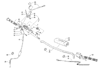 Handlebar And Controls