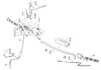 Handlebar And Controls